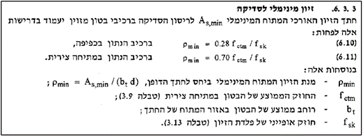 סעיף 6.3.3 בת"י 466-1 לבטון זיון מינימלי לסדיקה