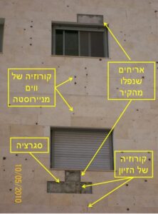 אריחי חיפויי נופלים / סדוקים, אריחי חיפוי מוכתמים בכתמי קורוזיה חיפוי אבן בניין אבנים